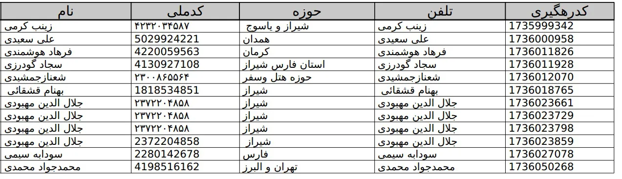 این یک متن...