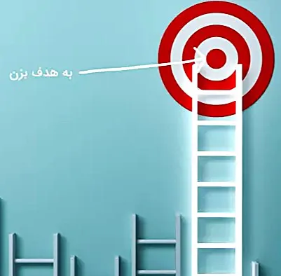 تعریف مفهوم...